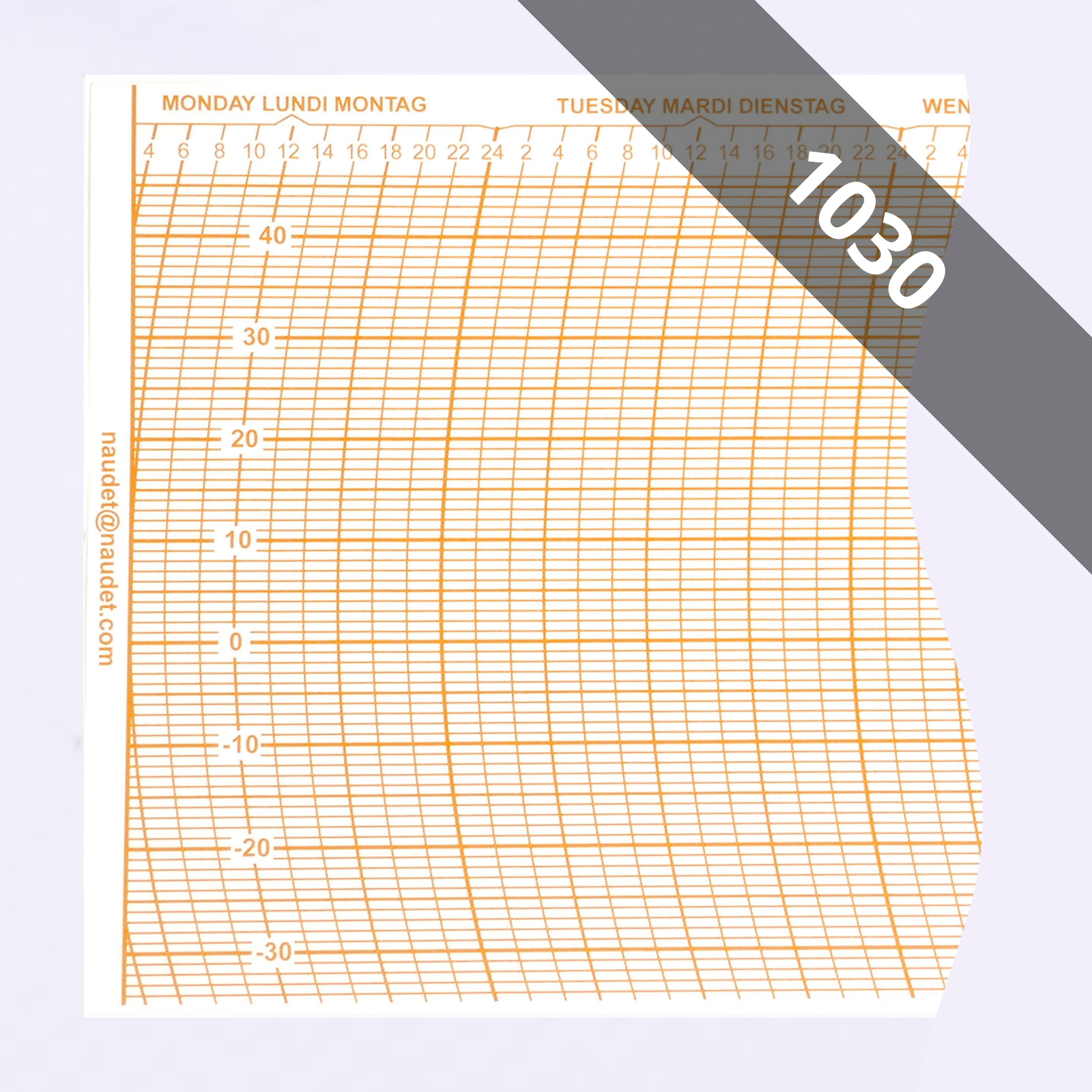 DIAGRAMMES<br>POUR THERMOMÈTRE ENREGISTREUR