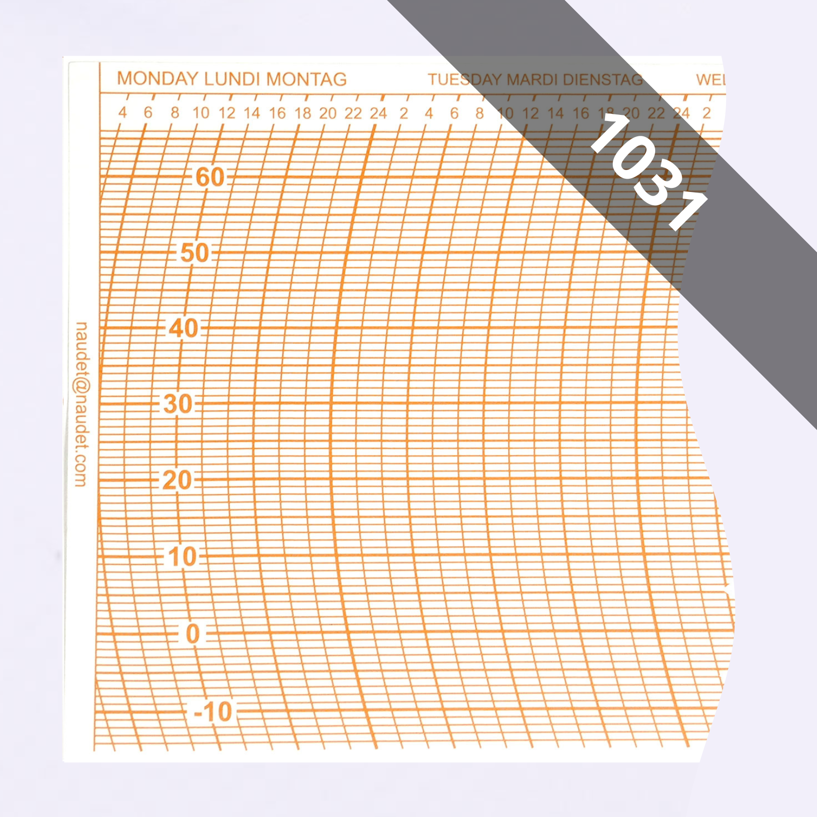 DIAGRAMMES<br>POUR THERMOMÈTRE ENREGISTREUR