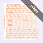 DIAGRAMMES<br>POUR BAROMÈTRE ENREGISTREUR