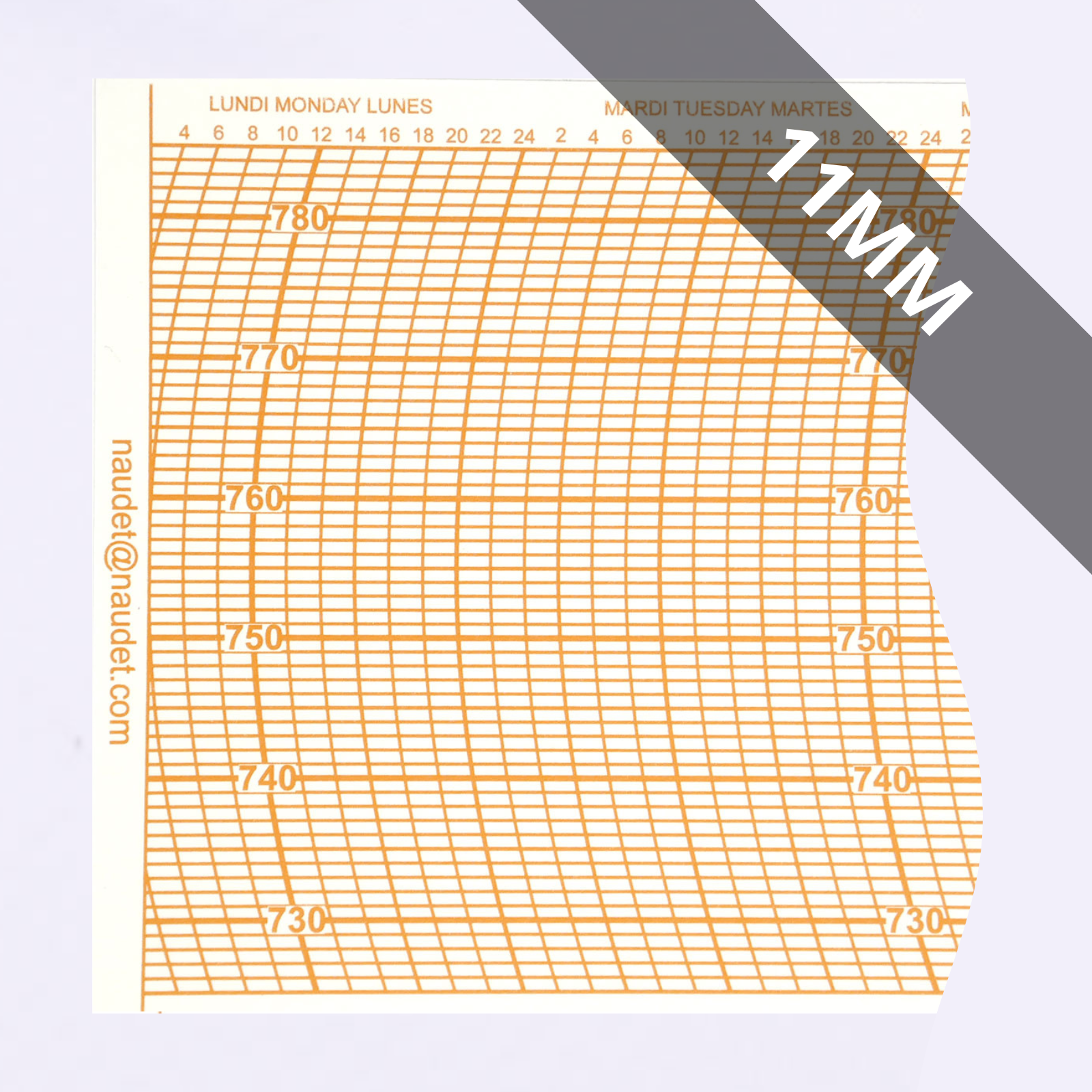 DIAGRAMMES<br>POUR BAROMÈTRE ENREGISTREUR