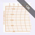 DIAGRAMMES<br>POUR BAROMÈTRE ENREGISTREUR