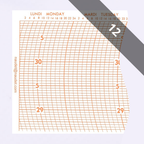 DIAGRAMMES<br>POUR BAROMÈTRE ENREGISTREUR