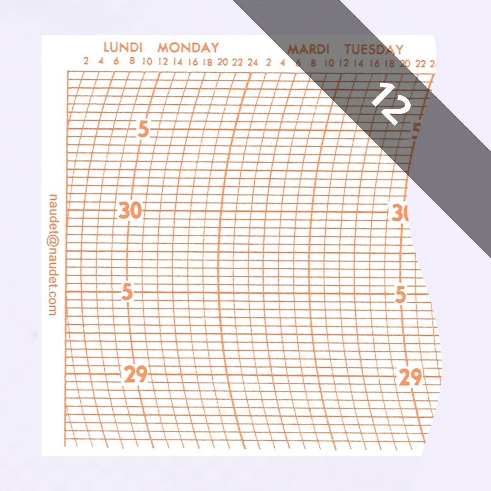 DIAGRAMMES<br>POUR BAROMÈTRE ENREGISTREUR