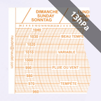 DIAGRAMMES<br>POUR BAROMÈTRE ENREGISTREUR