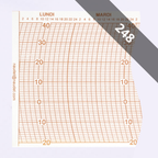 DIAGRAMMES<br>POUR THERMOMÈTRE ENREGISTREUR
