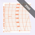 DIAGRAMMES<br>POUR ALTIMÈTRE ENREGISTREUR