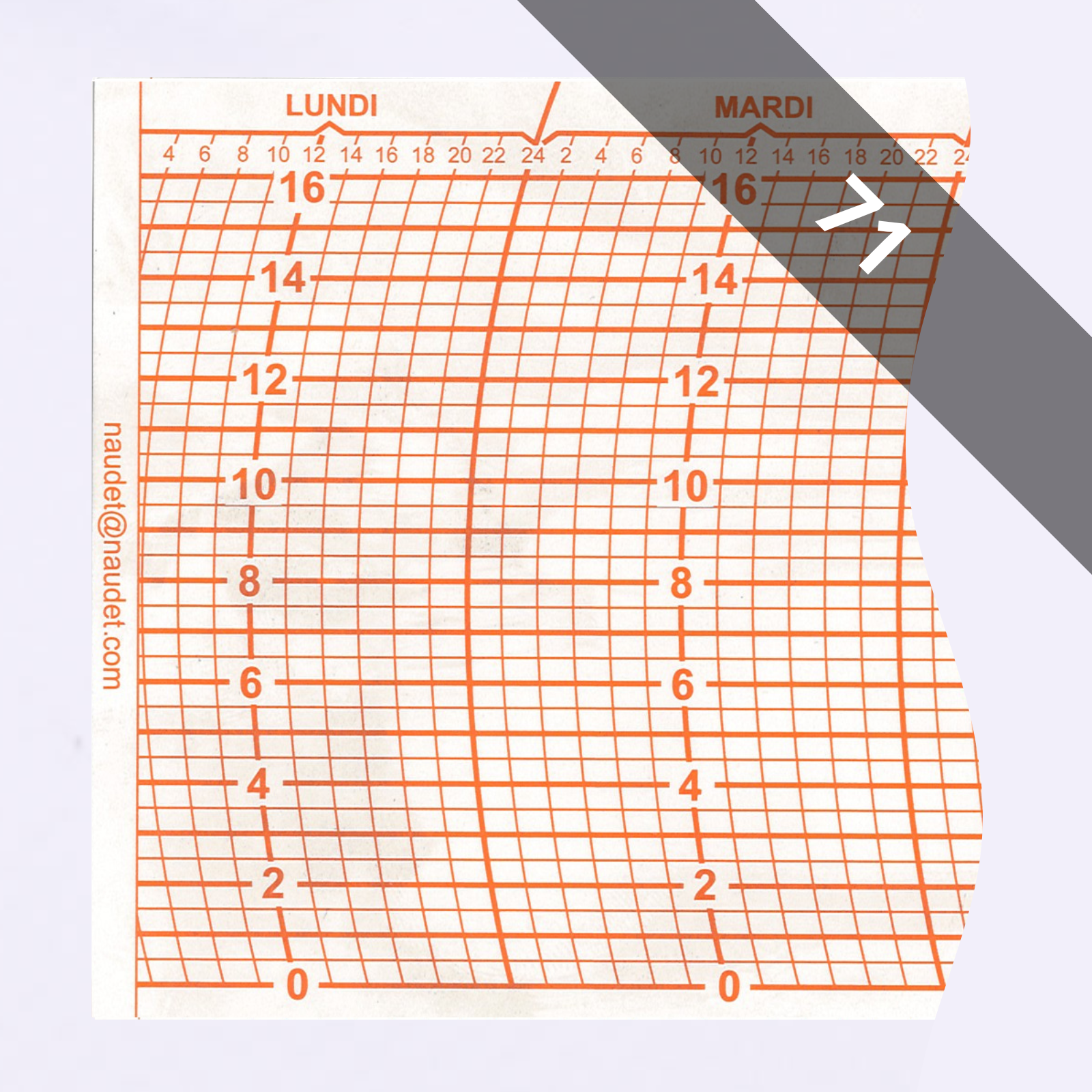 DIAGRAMMES<br>POUR MANOMÈTRE ENREGISTREUR