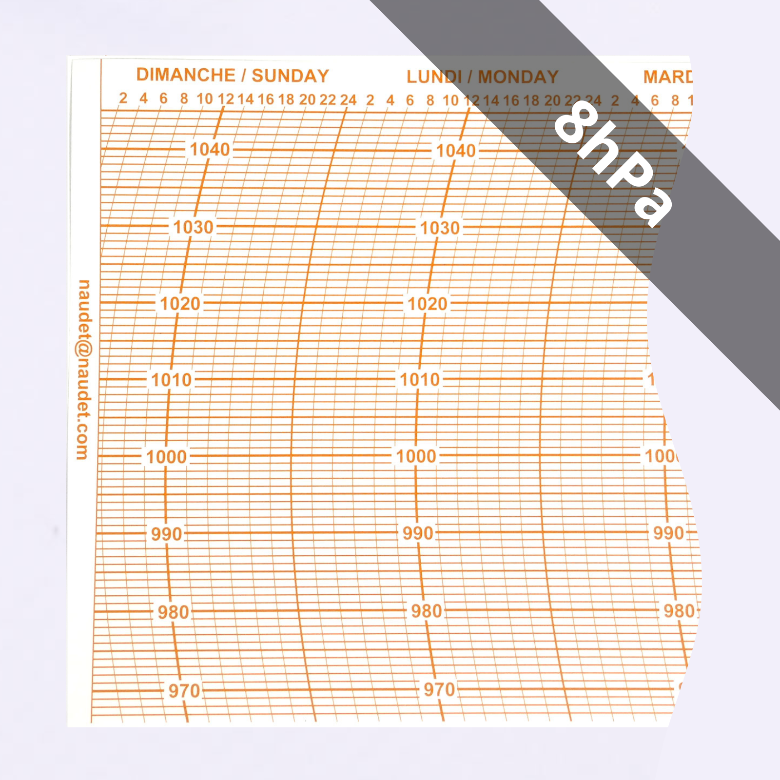 DIAGRAMMES<br>POUR BAROMÈTRE ENREGISTREUR