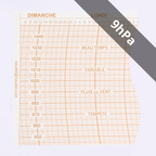 DIAGRAMMES<br>POUR BAROMÈTRE ENREGISTREUR